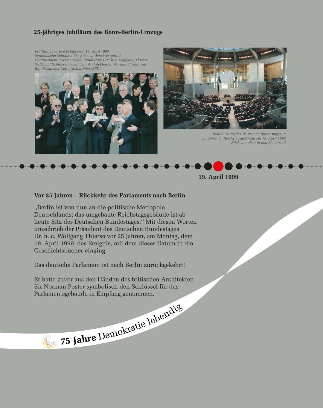 01_Ausstellung_Zeitstrahl_Buergerfest_Druck_1zu10-15